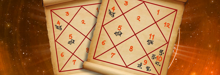 Kundli Dosh